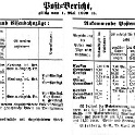 1899-05-01 Hdf Fahrplan